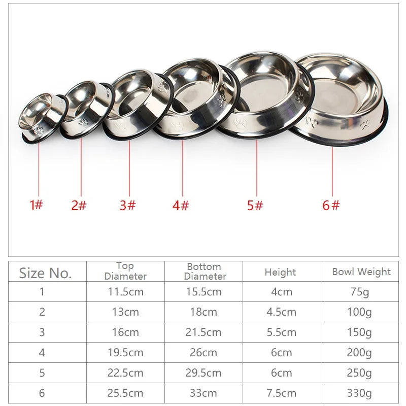 Paw Stainless Steel Skidproof Bowl